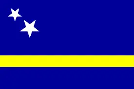 curacao gaming