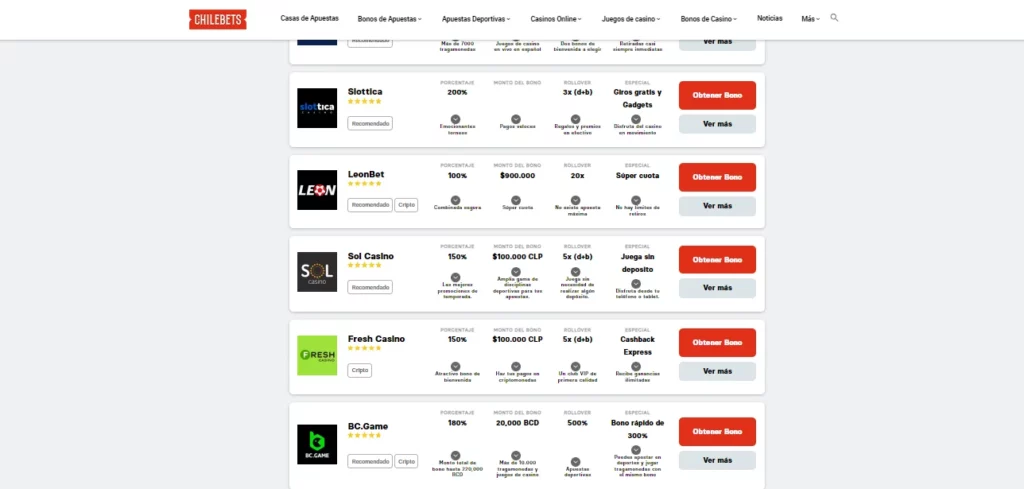 Lista de Casas de Apuesta en Chilebets